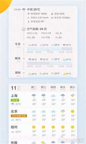 我的天气(MyWeather)截图1 我的天气(MyWeather)截图1