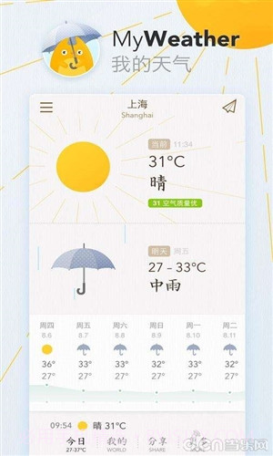 我的天气(MyWeather)截图2 我的天气(MyWeather)截图2