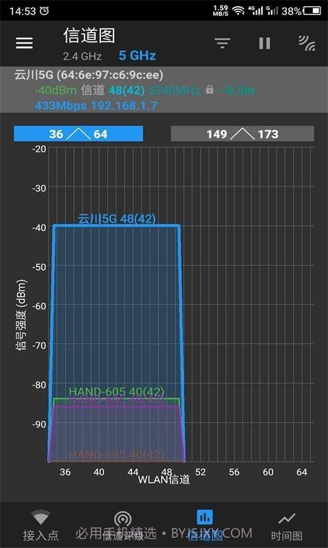 云川WiFi分析仪截图3