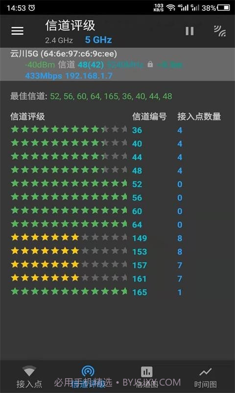 云川WiFi分析仪截图2