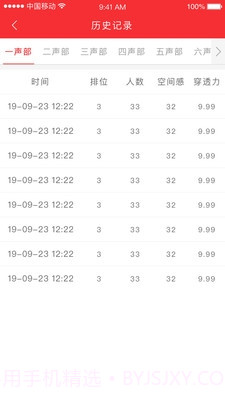 合唱分析美音截图1 合唱分析美音截图1