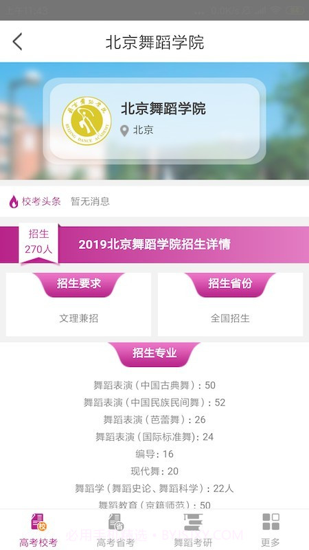 舞蹈大学库截图2 舞蹈大学库截图2