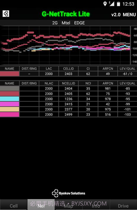 G-NetTrack Lite截图4
