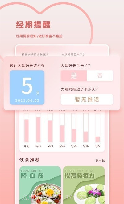 大姨妈月经期管家截图2