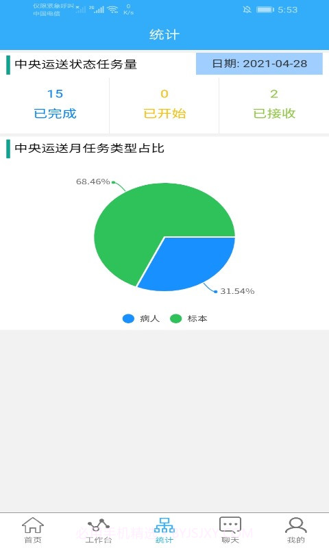 物控云-江苏美世界截图1