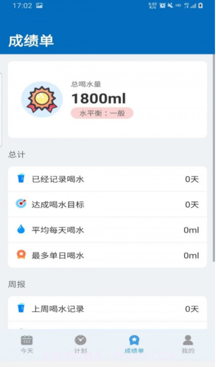 猩喝水截图4 猩喝水截图4