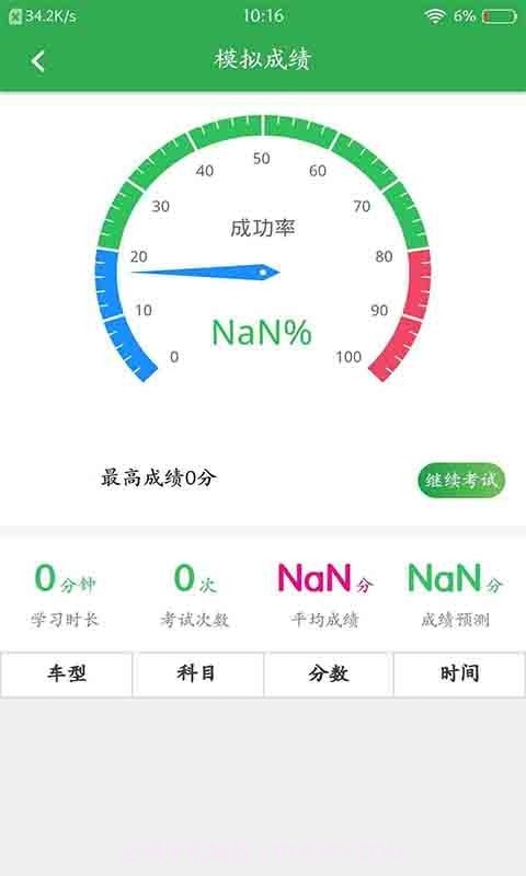 极速驾考截图1 极速驾考截图1
