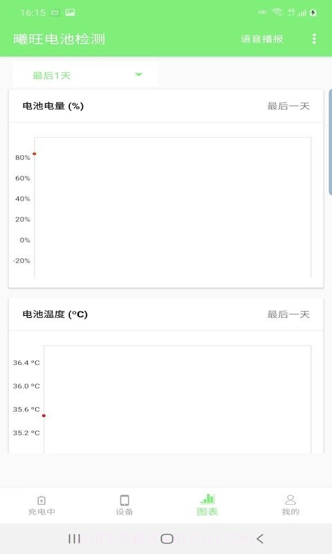 曦旺电池检测截图2 曦旺电池检测截图2