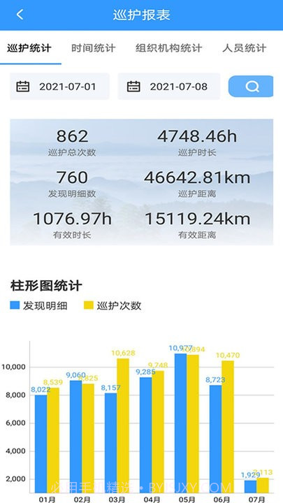 掌上园区截图2 掌上园区截图2