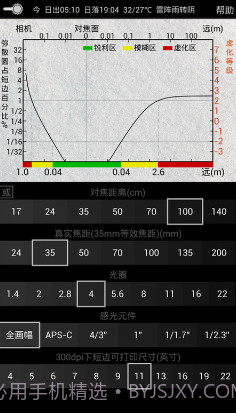 景深计算器截图2