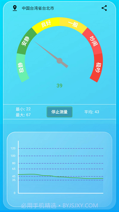 智能分贝测试仪截图1 智能分贝测试仪截图1