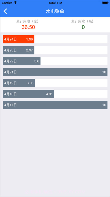 贵州大学校园水电截图3 贵州大学校园水电截图3