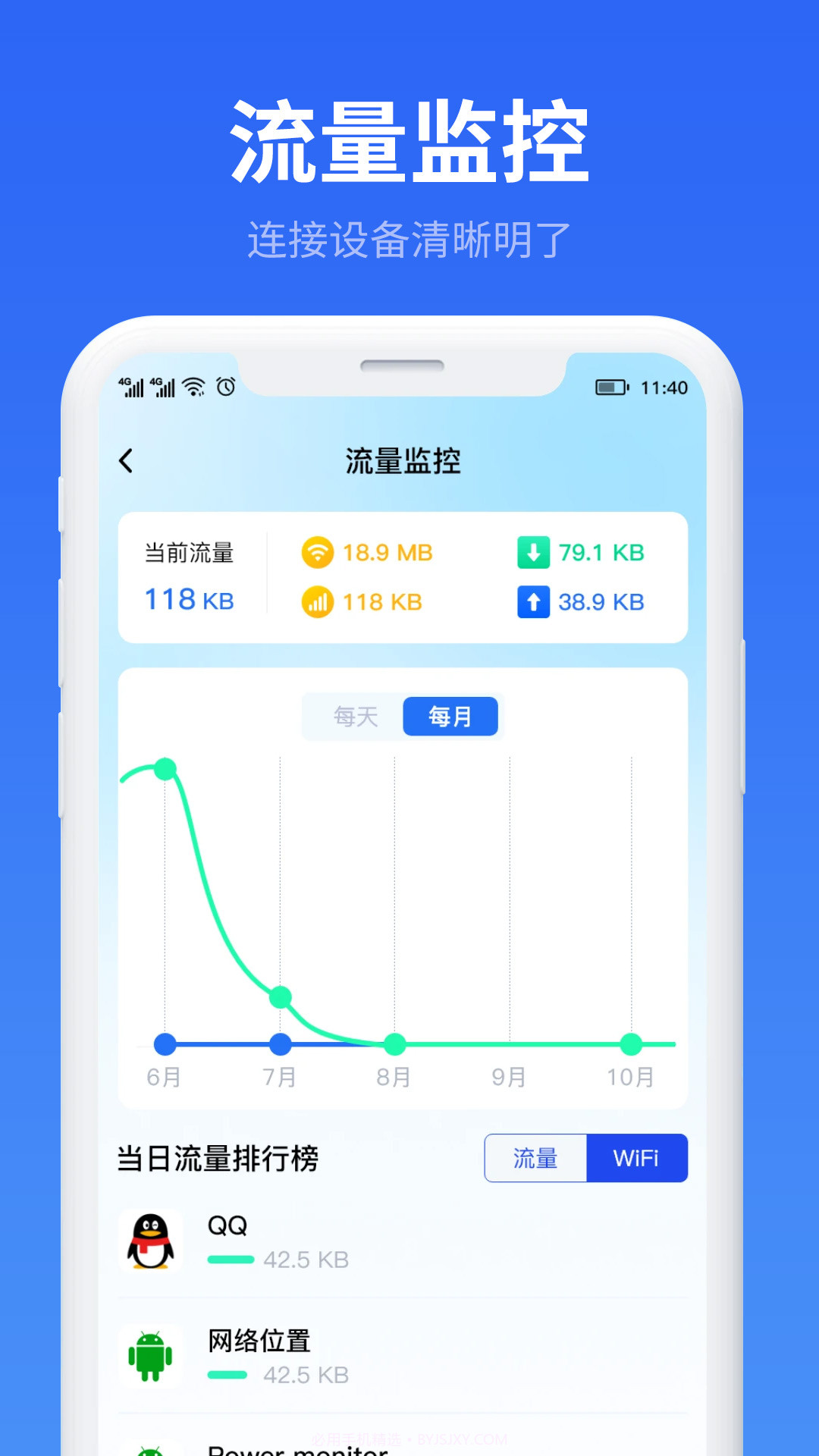 万能WiFi流量帮手截图1