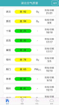 湖北空气质量截图2