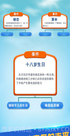 Second Life中文版截图3