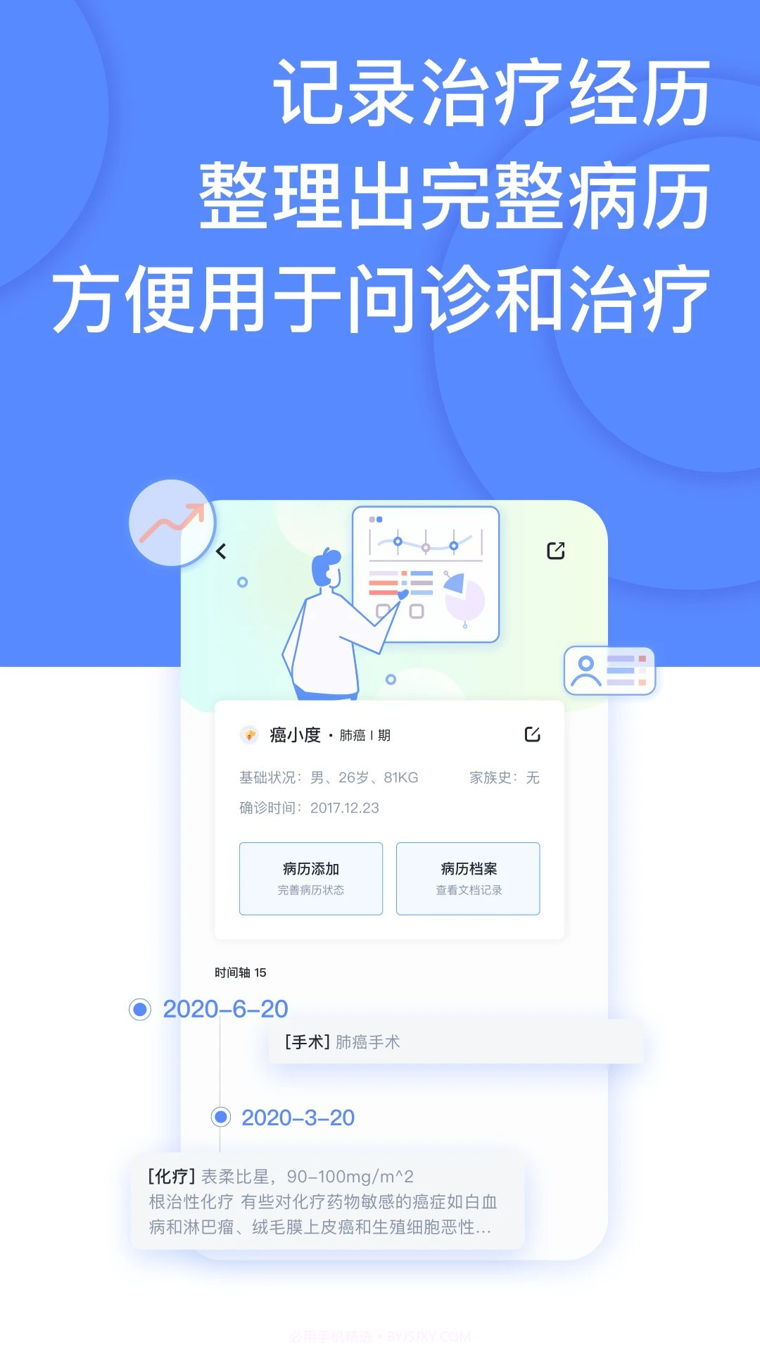 癌度定制版截图1 癌度定制版截图1