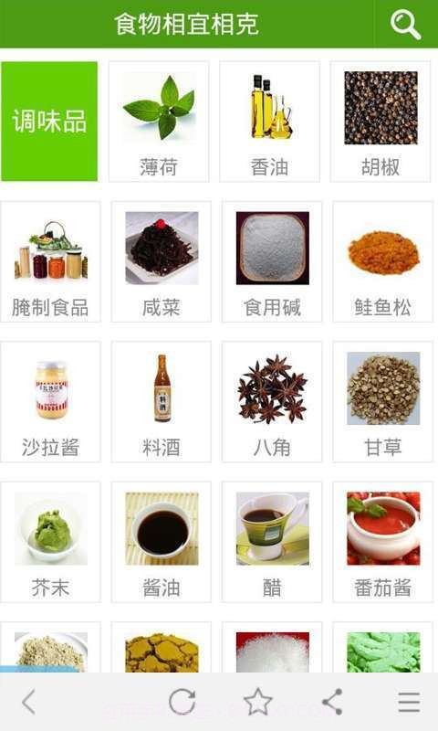 食物相宜相克截图3