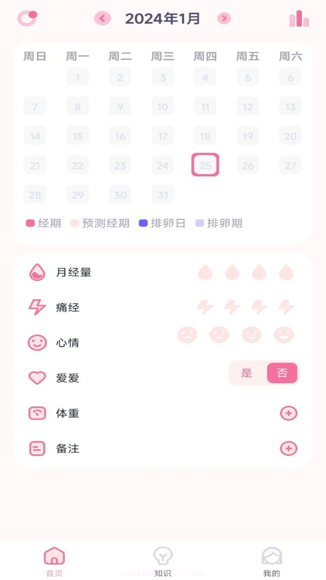 月经安全期计算器截图1 月经安全期计算器截图1