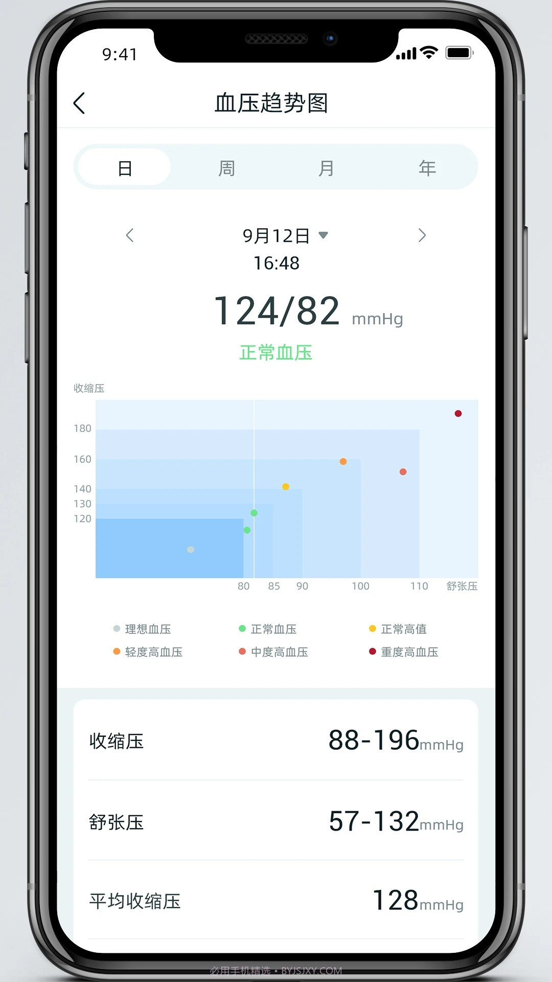 美特优健康截图1 美特优健康截图1