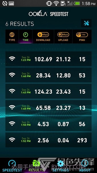 安卓网速测试中文版(Speedtest)V3.2.13 去广告版截图2