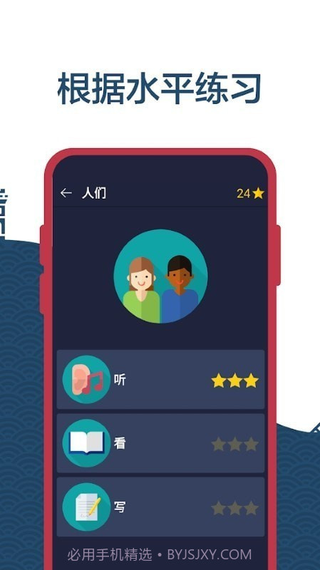 学习法语初学者截图1 学习法语初学者截图1