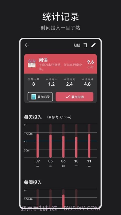 日记盒子截图3 日记盒子截图3