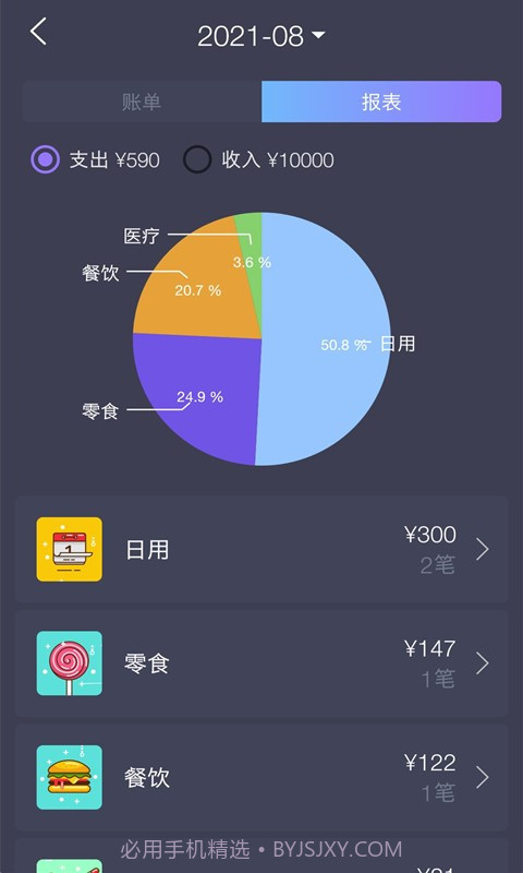 小历时间块截图1 小历时间块截图1
