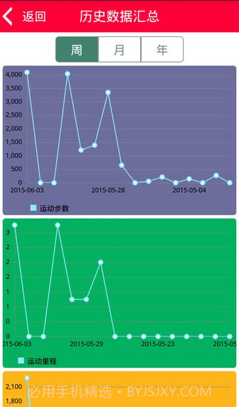 hplus watch手机版截图1 hplus watch手机版截图1