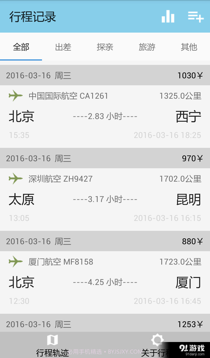 我的行程截图2 我的行程截图2