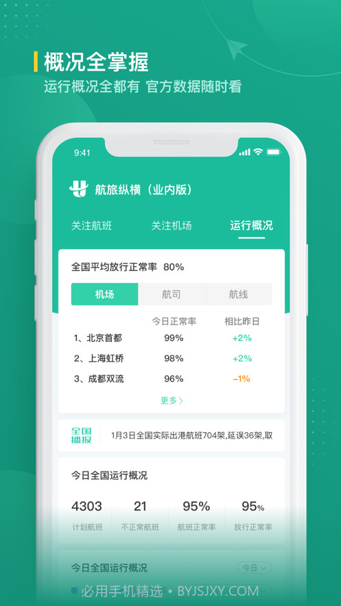 航旅纵横业内版截图2 航旅纵横业内版截图2