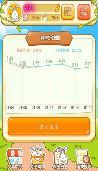 吉祥兔v2.3截图5 吉祥兔v2.3截图5