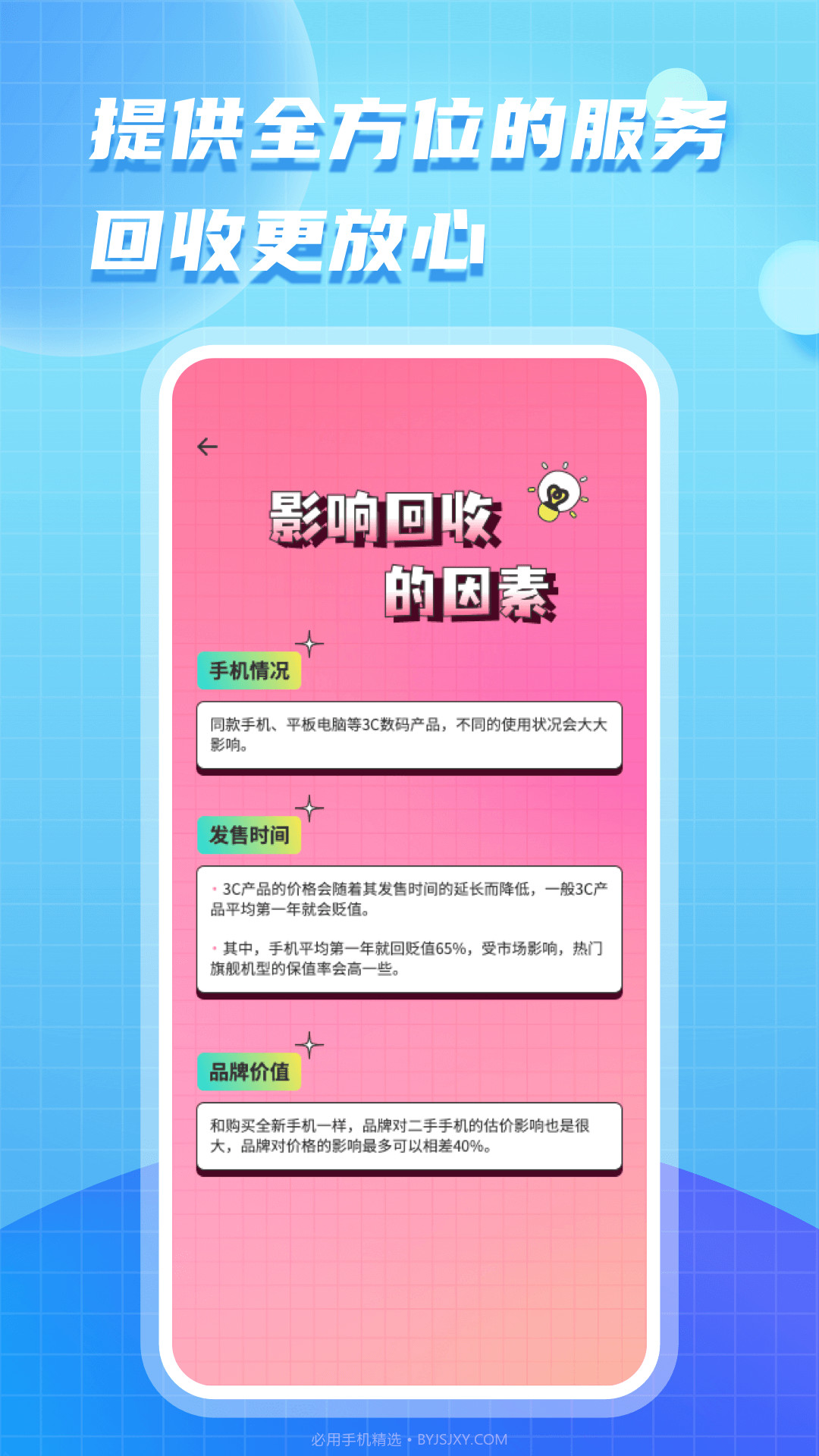 二手手机回收截图1 二手手机回收截图1