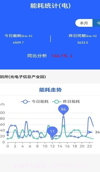 智慧公厕截图3 智慧公厕截图3