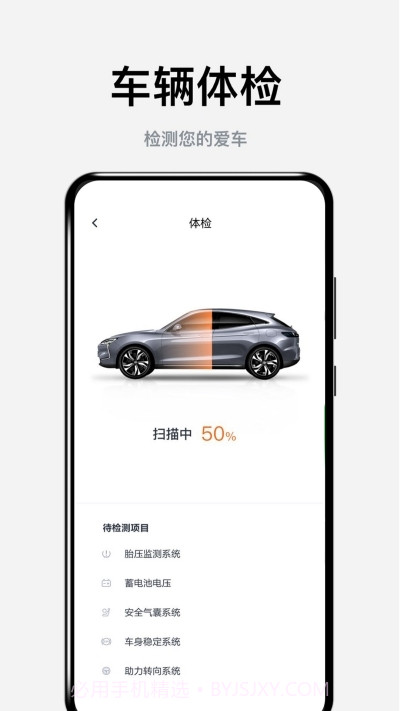 SERESMOTORS(车辆远程控制)截图3