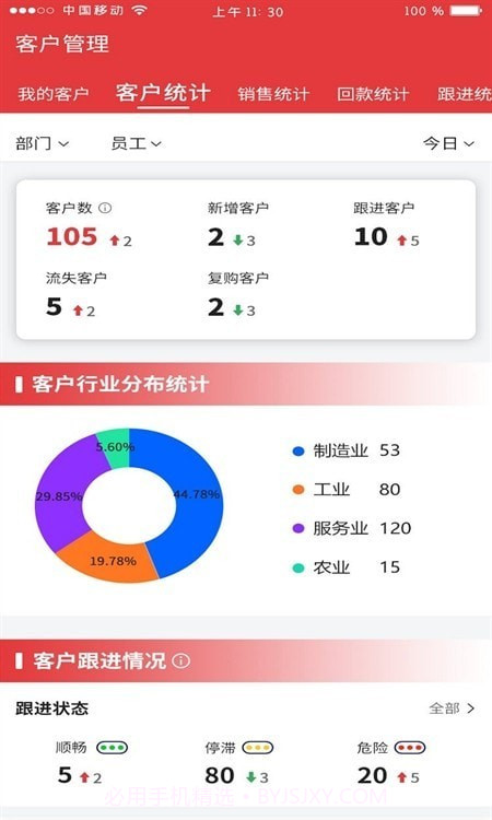 利红系统截图2 利红系统截图2