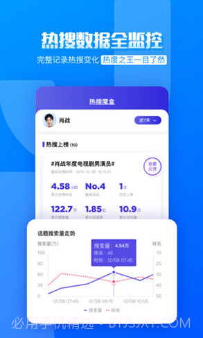 FUNJI(funji艺人热搜榜)V1.1.6 安卓截图3 FUNJI(funji艺人热搜榜)V1.1.6 安卓截图3