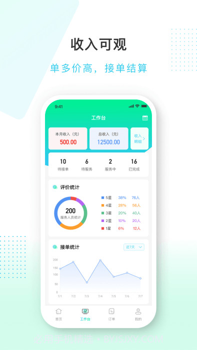 蜻蜓到家服务端截图4 蜻蜓到家服务端截图4
