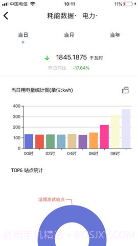 e能建手机客户端截图2
