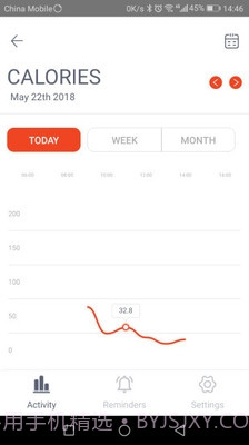 Tian Wang INO截图2