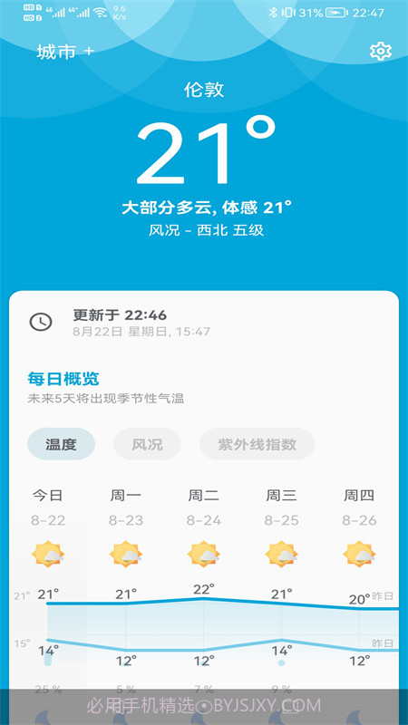 芒果天气预报截图1 芒果天气预报截图1