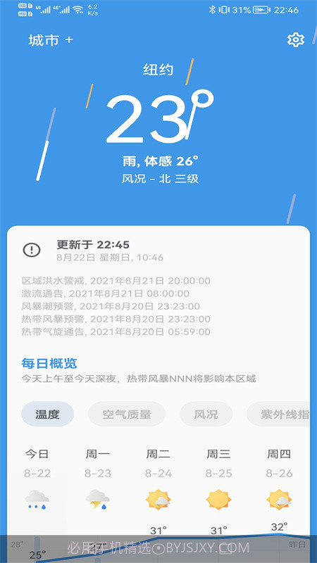 芒果天气预报截图4 芒果天气预报截图4