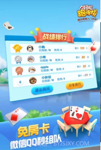 轻松跑得快截图3