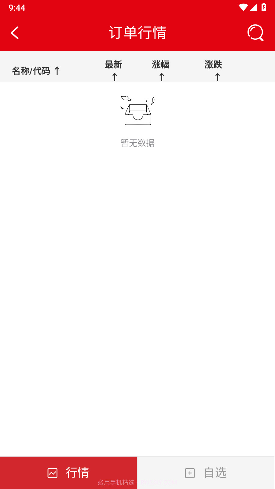 青岛文商截图3 青岛文商截图3