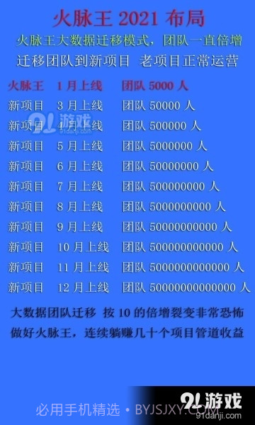 火脉王官网版截图3