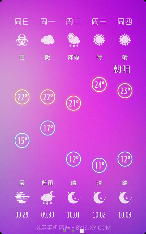 闲云天气截图2