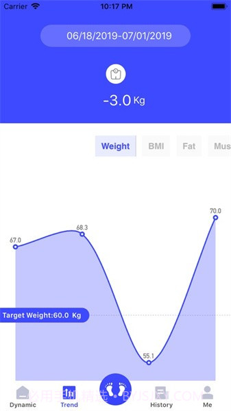 优渥健康截图2 优渥健康截图2