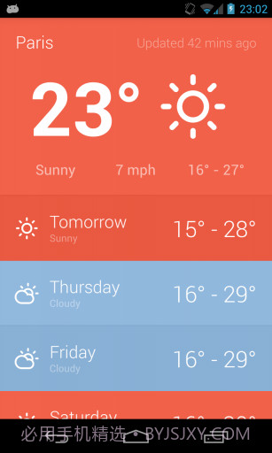 Hue美丽天气截图4 Hue美丽天气截图4