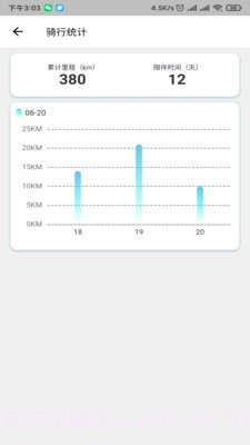 绿叶出行截图3 绿叶出行截图3