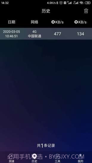 网络测速助手截图2