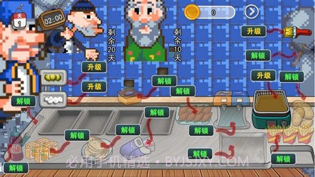 沙威玛像素小店存档版截图2